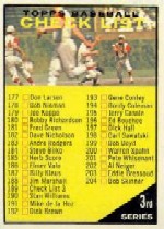 1961 Topps Baseball Cards      189A   Checklist 3-(Copyright symbol-almost adjacent to-263 Ken Hamlin)